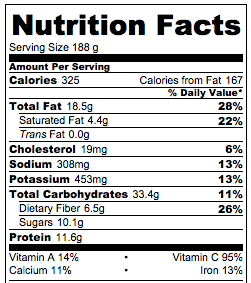 cherry and quinoa brussels sprout salad nutrition facts