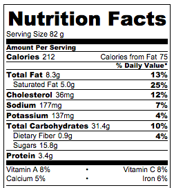 whole wheat mango muffins nutrition facts