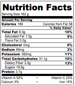 apricot crumble nutrition facts
