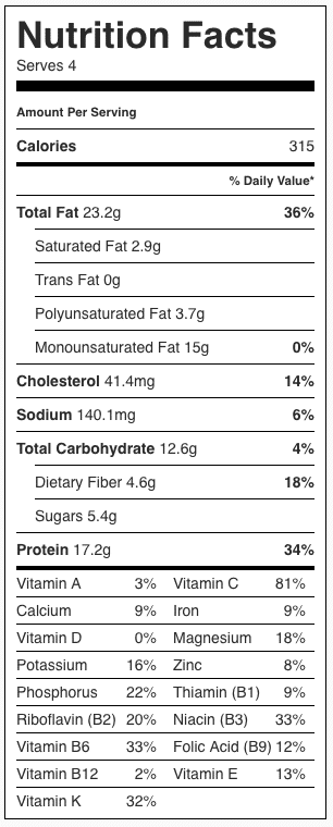 chicken, avocado, and orange salad nutrition facts