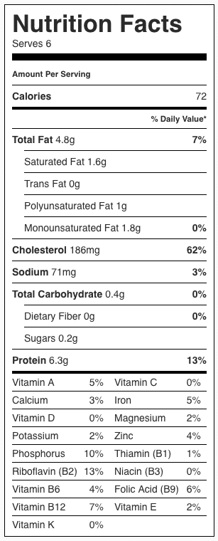 easy peel hard boiled eggs nutrition facts
