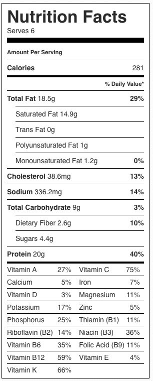 indi-thai fish curry nutrition facts