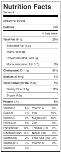mocha flourless brownies nutrition facts
