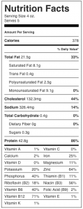 bacon burgers nutrition facts