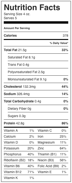 bacon burgers nutrition facts