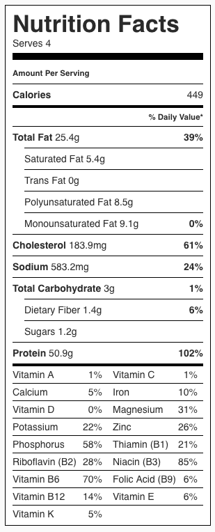 grilled chicken with spicy peanut sauce nutrition facts